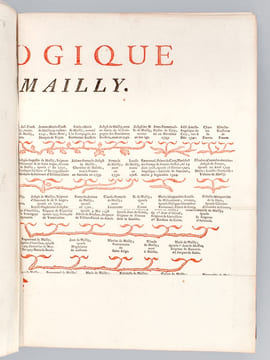 Extrait de la Généalogie de la Maison de Mailly Suivi de l'Histoire de la Branche des Comtes de Mailly Marquis d'Haucourt et de celle des Marquis de ...