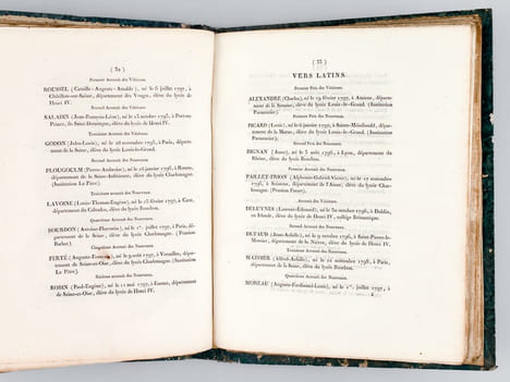 [ Recueil de 12 discours dont 8 Discours et Palmarès aux Prix du Concours Général, Discours latins, pour les années 1790, 1810, 1811, 1812, 1814, ...
