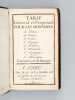 Tarif General et Perpetuel pour les Monnoyes de France, de Rome, de Venise, d'Espagne, de Flandre, d'Holande, d'Angleterre, et d'Allemagne, Courantes ...