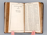 Tarif General et Perpetuel pour les Monnoyes de France, de Rome, de Venise, d'Espagne, de Flandre, d'Holande, d'Angleterre, et d'Allemagne, Courantes et de Banque [ Edition originale ] [ Tarif General et Perpetuel pour les Monnaies ]
