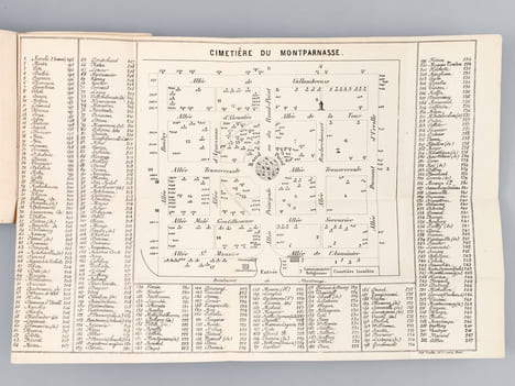 Les Cimetières de Paris. Guide topographique, historique, biographique, artistique, avec Trois Plans [ Edition originale ] Guide dans les Cimetières ...