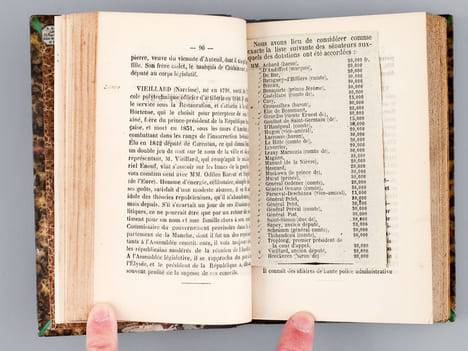 Les Grands Corps Politiques de l'Etat. Biographie complète des membres du Sénat, du Conseil d'Etat et du Corps Législatif [ Edition originale ]. Un ...