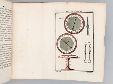 Nouvelles Récréations Physiques et Mathématiques (4 Tomes - Complet) [ Edition originale - Des bibliothèques de François-César Le Tellier de ...