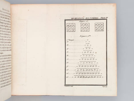 Nouvelles Récréations Physiques et Mathématiques (4 Tomes - Complet) [ Edition originale - Des bibliothèques de François-César Le Tellier de ...