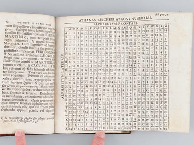 Ars Decifratoria sive Scientia occultas scripturas solvendi et legendi. Praemissa est Disquisitio hitorica De variis Modis Occulte Scribendi tam apud veteres quam recentiores usitatis [ Edition originale ]
