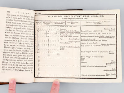 Dissertation sur Elie et Enoch par l'Auteur (Mr. Boulanger) des Recherches sur l'Origine du Despotisme Orientale et servant de suite à cet Ouvrage