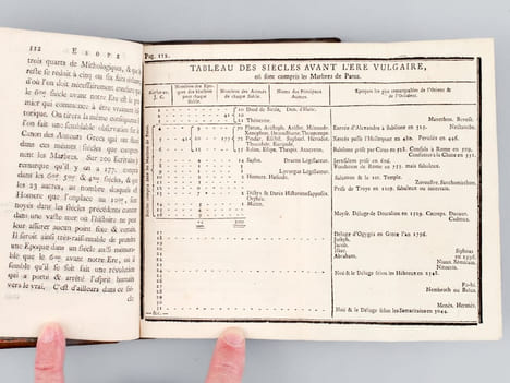 Dissertation sur Elie et Enoch par l'Auteur (Mr. Boulanger) des Recherches sur l'Origine du Despotisme Orientale et servant de suite à cet Ouvrage. ...