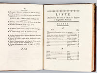 Liste par Ordre Alphabétique de Bailliages et Sénéchaussées de MM. les Députés à l'Assemblée Nationale 1789 [ Edition originale ]