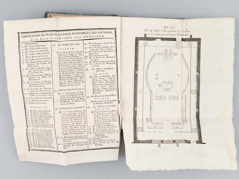 Procès-Verbal de l'Assemblée de Notables, Tenue à Versailles, en l'année M.DCCLXXXVII [ 1787 ]. Collectif ; [ DUPONT DE NEMOURS, Pierre Samuel ; ...