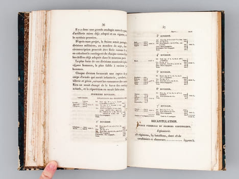 [ Recueil de 6 ouvrages :] Joseph Napoléon jugé par ses contemporains [ Suivi de : ] Notice sur les écrits de Louis-Napoléon Bonaparte [ Suivi de : ] ...