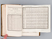Annuaire administratif et statistique du Département de la Seine, pour l'An XIII - 1805 [ Edition originale ]