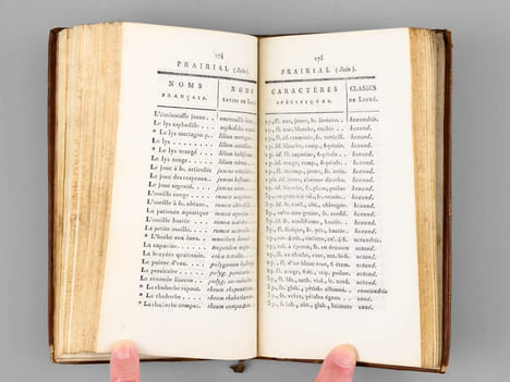 Calendrier de Flore des environs de Niort, ou tems approximatif de la floraison d'à peu près onze cents Plantes, décrites & classées méthodiquement, ...
