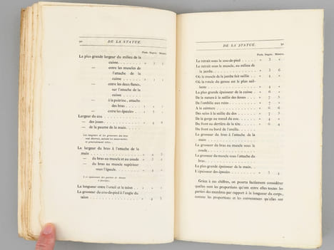 De la Statue et de la Peinture. Traités de Léon-Battista Alberti, noble florentin, traduits du Latin en Français par Claudius Popelin. POPELIN, ...