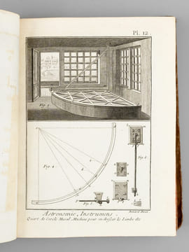 Recueil de Planches, pour la nouvelle édition du Dictionnaire raisonné des Sciences, des Arts et des Métiers. Tome Premier [ Encyclopédie, ou ...