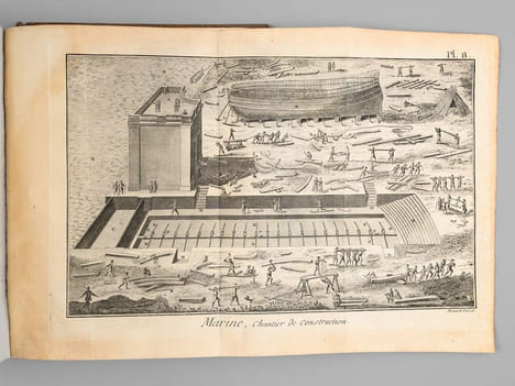 Recueil de Planches, pour la nouvelle édition du Dictionnaire raisonné des Sciences, des Arts et des Métiers. Tome Premier [ Encyclopédie, ou ...