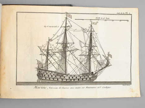 Recueil de Planches, pour la nouvelle édition du Dictionnaire raisonné des Sciences, des Arts et des Métiers. Tome Premier [ Encyclopédie, ou ...