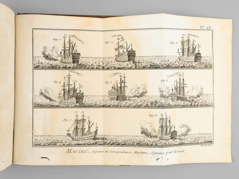 Recueil de Planches, pour la nouvelle édition du Dictionnaire raisonné des Sciences, des Arts et des Métiers. Tome Premier [ Encyclopédie, ou ...
