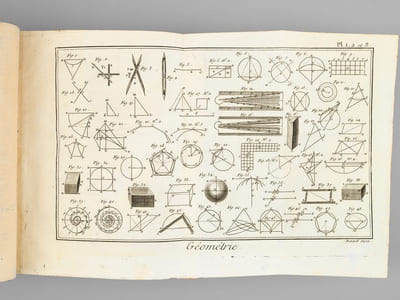 Recueil de Planches, pour la nouvelle édition du Dictionnaire raisonné des Sciences, des Arts et des Métiers. Tome Premier [ Encyclopédie, ou Dictionnaire raisonné des Sciences, des Arts et des Métiers ]