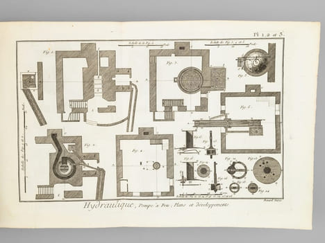 Recueil de Planches, pour la nouvelle édition du Dictionnaire raisonné des Sciences, des Arts et des Métiers. Tome Premier [ Encyclopédie, ou ...