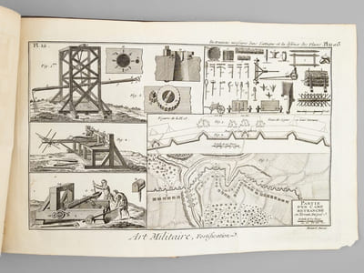 Recueil de Planches, pour la nouvelle édition du Dictionnaire raisonné des Sciences, des Arts et des Métiers. Tome Premier [ Encyclopédie, ou Dictionnaire raisonné des Sciences, des Arts et des Métiers ]