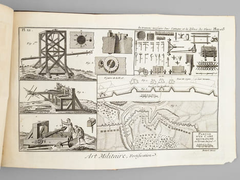 Recueil de Planches, pour la nouvelle édition du Dictionnaire raisonné des Sciences, des Arts et des Métiers. Tome Premier [ Encyclopédie, ou ...