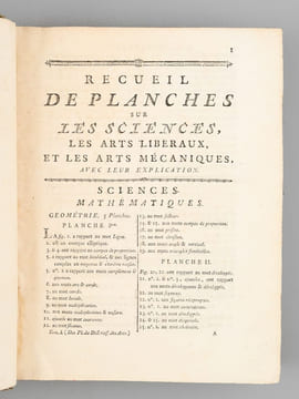 Recueil de Planches, pour la nouvelle édition du Dictionnaire raisonné des Sciences, des Arts et des Métiers. Tome Premier [ Encyclopédie, ou ...