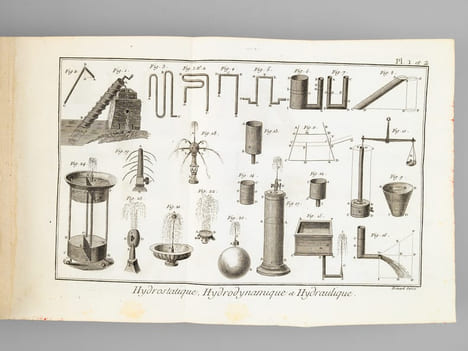 Recueil de Planches, pour la nouvelle édition du Dictionnaire raisonné des Sciences, des Arts et des Métiers. Tome Premier [ Encyclopédie, ou ...