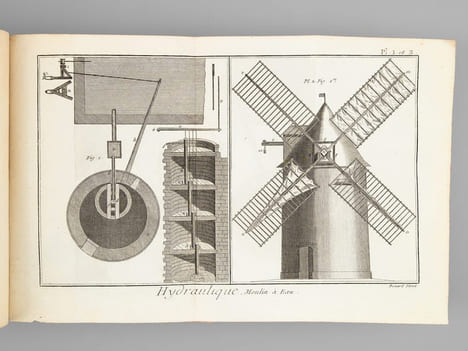 Recueil de Planches, pour la nouvelle édition du Dictionnaire raisonné des Sciences, des Arts et des Métiers. Tome Premier [ Encyclopédie, ou ...