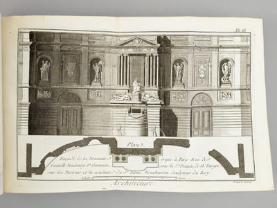 Recueil de Planches, pour la nouvelle édition du Dictionnaire raisonné des Sciences, des Arts et des Métiers. Tome Second [ Encyclopédie, ou Dictionnaire raisonné des Sciences, des Arts et des Métiers ]