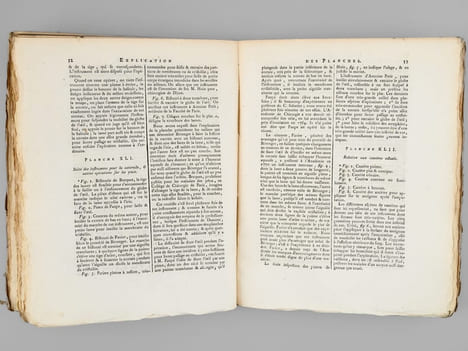 Encyclopédie Méthodique. Chirurgie (2 Tomes de Dictionnaire de Chirurgie et d'Explication des Planches et 1 Vol. de Planches - Complet) [ Edition ...