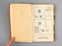 Silhouettes of American Aircraft - Air Publication 14801
