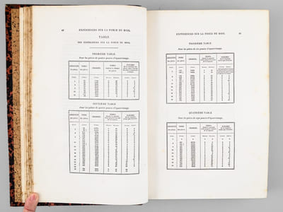 Oeuvres complètes de Buffon. Tome 12 : Expériences sur les végétaux, arithmétique morale et Tables analytiques et raisonnées des matières contenues dans l'ouvrage entier