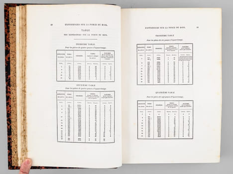 Oeuvres complètes de Buffon. Tome 12 : Expériences sur les végétaux, arithmétique morale et Tables analytiques et raisonnées des matières contenues ...