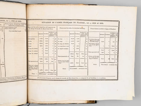Recueil de pièces authentiques sur le captif de Sainte-Hélène ; de Mémoires et Documens écrits ou dictés par l'Empereur Napoléon (9 Tomes) Tome 1 : ...