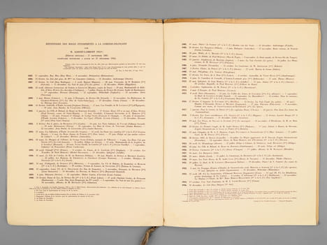 Soirée d'Adieux d'Albert-Lambert , Comédie Française 25 juin 1937 [ Albert-Lambert après cinquante-deux années de Comédie Française , Les Adieux ]. ...
