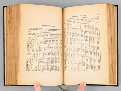 Oeuvres de Blaise Pascal. Pensées (3 Tomes - Complet) (Tomes XII, XIII, XIV des Oeuvres). PASCAL, Blaise ; (BRUNSCHVICG, Léon)
