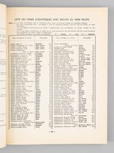Nomenclature générale des Bois tropicaux , établie par la commission des publications. 1965