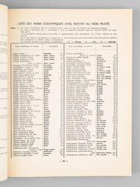 Nomenclature générale des Bois tropicaux , établie par la commission des publications. 1965