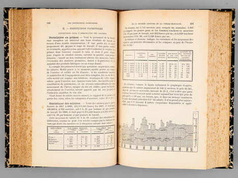 La Réforme Sociale. Bulletin de la Société d'Economie Sociale et des Unions de la Paix Sociale (Dixième Année. Deuxième Série, Tomes IX et X - Année ...