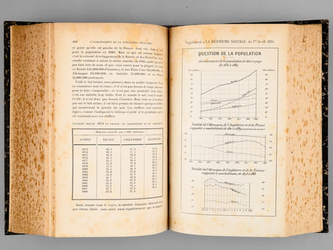 La Réforme Sociale. Bulletin de la Société d'Economie Sociale et des Unions de la Paix Sociale (Onzième Année. Troisième Série, Tomes I et II - Année ...