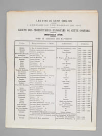Les Vins de Saint-Emilion (Gironde) à l'Exposition Universelle de 1867 - Médaille d'Or [ Edition originale ]