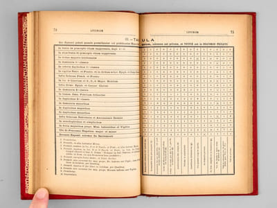 Ordo divini Officii Recitandi missaeque celebrandae, Ecclesiae Metropolitanae Totiusque Archidioecesis Burdigalensis, Juxta Ritum Breviarii et Missalis Romani ac proprii Burdigalensis Pro Anné Aerae Vulgaris MCMXXI ( 1921 ]