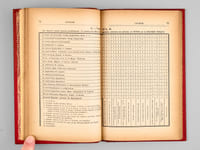 Ordo divini Officii Recitandi missaeque celebrandae, Ecclesiae Metropolitanae Totiusque Archidioecesis Burdigalensis, Juxta Ritum Breviarii et Missalis Romani ac proprii Burdigalensis Pro Anné Aerae Vulgaris MCMXXI ( 1921 ]