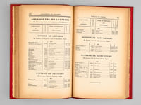 Ordo divini Officii Recitandi missaeque celebrandae, Ecclesiae Metropolitanae Totiusque Archidioecesis Burdigalensis, Juxta Ritum Breviarii et Missalis Romani ac proprii Burdigalensis Pro Anné Aerae Vulgaris MCMXXI ( 1921 ]