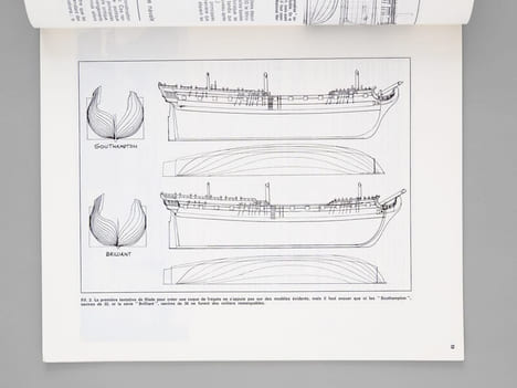 Le Petit Perroquet (Lot de 10 numéros du numéro 16 du Printemps 1975 au numéro 26 automne 1970 hiver 1980) . Collectif