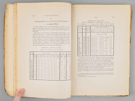 La Chronologie des temps chrétiens de l'Égypte et de l'Éthiopie [ Edition originale ] Historique et exposé du calendrier et du comput de l'Égypte et ...