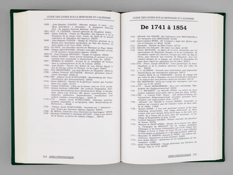 Guide des livres sur la montagne et l'alpinisme (2 Tomes - Complet). PERRET, Jacques