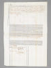 [ Police d'assurance maritime d&eacute;livr&eacute;e &agrave; Bordeaux le 17 avril 1765 :] "Nous les assureurs ci-dessous signez, promettons & nous obligeons d'assurer & ...
