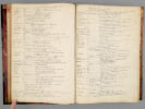 [ Catalogue Manuscrit 1896-1933 : ] Catalogue des livres composant ma biblioth&egrave;que. Commenc&eacute; le 19 mai 1896. MAXWELL ; [ MAXWELL, Sam ou  MAXWELL, ...