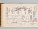Atlas zum vollst&auml;ndigen Handbuch f&uuml;r Sattler, Riemer und T&auml;schner [ Edition originale ] Enthaltend eine ausf&uuml;hrliche Beschreibung aller in diesen ...